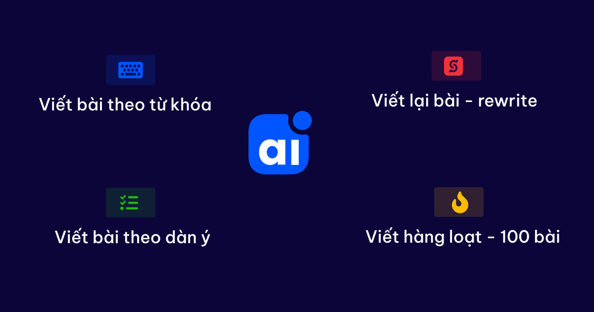 AI viết content SEO - Aiktp